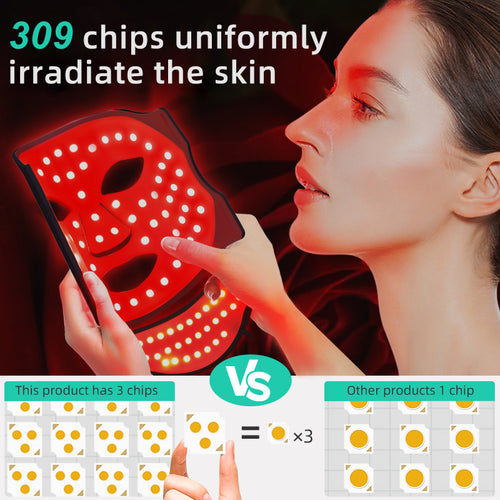 7 Color LED Light Therapy Face Mask